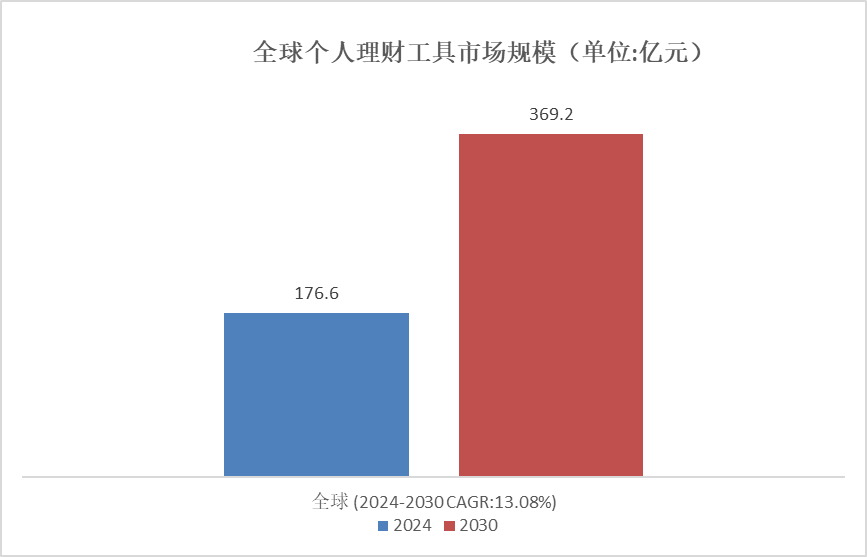 2024澳門六今晚開獎結(jié)果查詢,快速實(shí)施解答研究_ADS27.176投影版