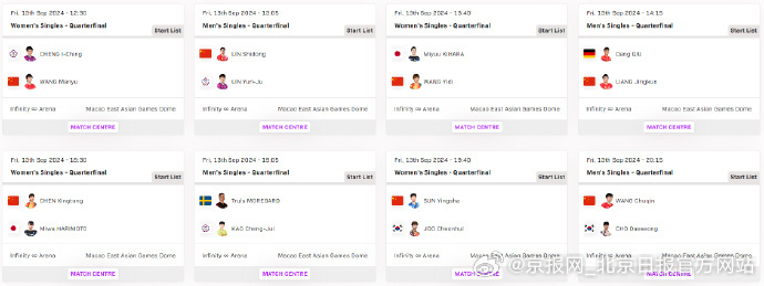 新澳門(mén)六開(kāi)將號(hào)碼記錄,可靠執(zhí)行操作方式_NHL27.626實(shí)驗(yàn)版