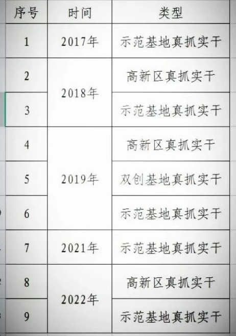 澳門(mén)開(kāi)獎(jiǎng)結(jié)果+開(kāi)獎(jiǎng)記錄表210,新技術(shù)推動(dòng)方略_NAN27.296品牌版