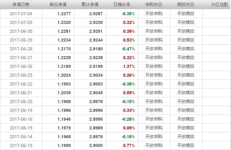 中銀收益最新凈值揭秘，自然美景的財(cái)富之旅邀請(qǐng)