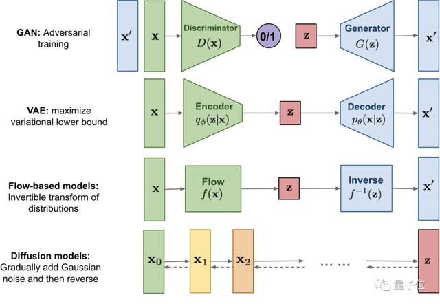 燈飾燈具 第338頁