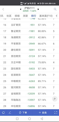 大眾網(wǎng)官網(wǎng)新澳門(mén)開(kāi)獎(jiǎng),專業(yè)解讀方案實(shí)施_SCD10.970Allergo版(意為輕快)