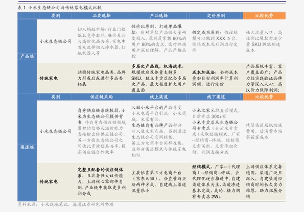 新奧彩的最新消息今天,時代變革評估_CGK94.981界面版