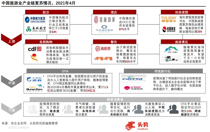 澳門開獎歷史記錄全年,信息明晰解析導向_CQL47.843旅行助手版
