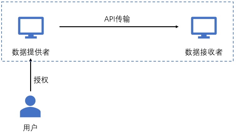 新澳最新版資料免費送,執(zhí)行機(jī)制評估_KCU83.397生活版