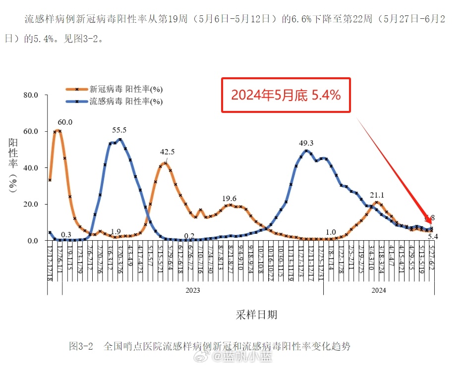 2024年11月份新病毒頭暈,執(zhí)行驗證計劃_FZQ94.290變革版