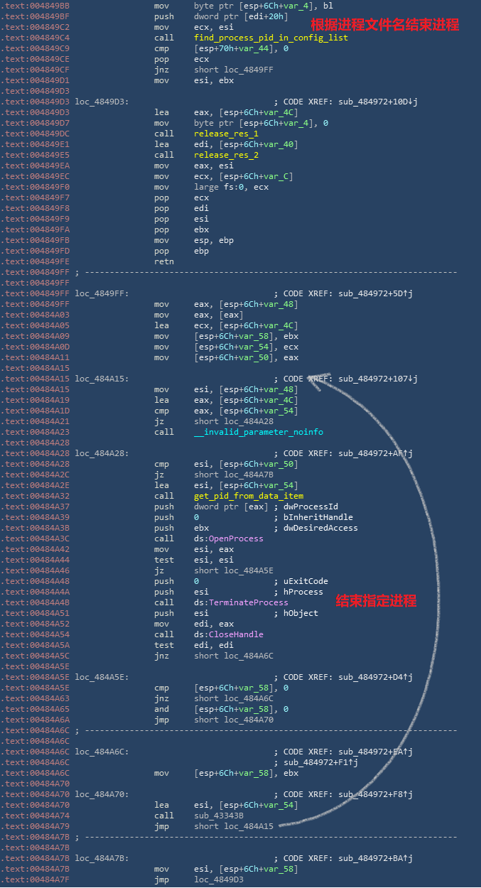 2024年奧門(mén)管家婆資料,數(shù)據(jù)導(dǎo)向程序解析_MWY94.809家庭版