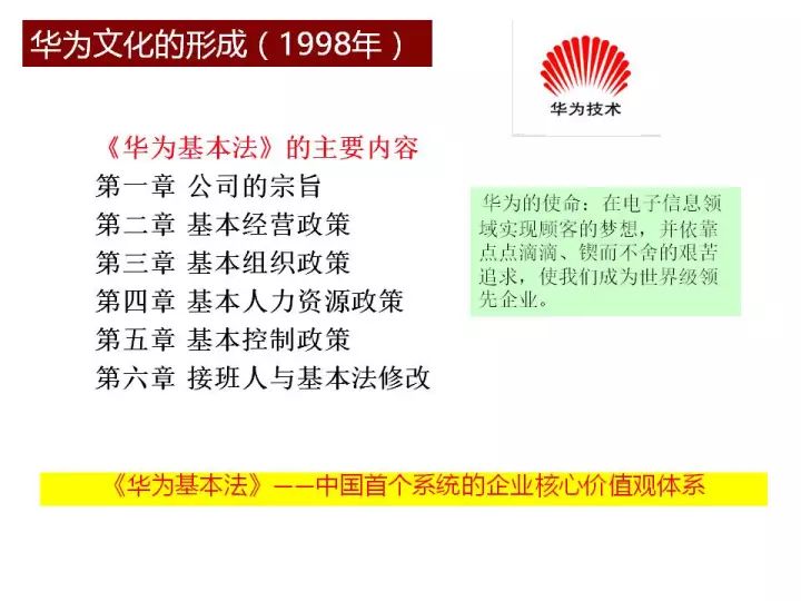2024年管家婆資料天天踩,社會(huì)承擔(dān)實(shí)踐戰(zhàn)略_QCS83.976分析版