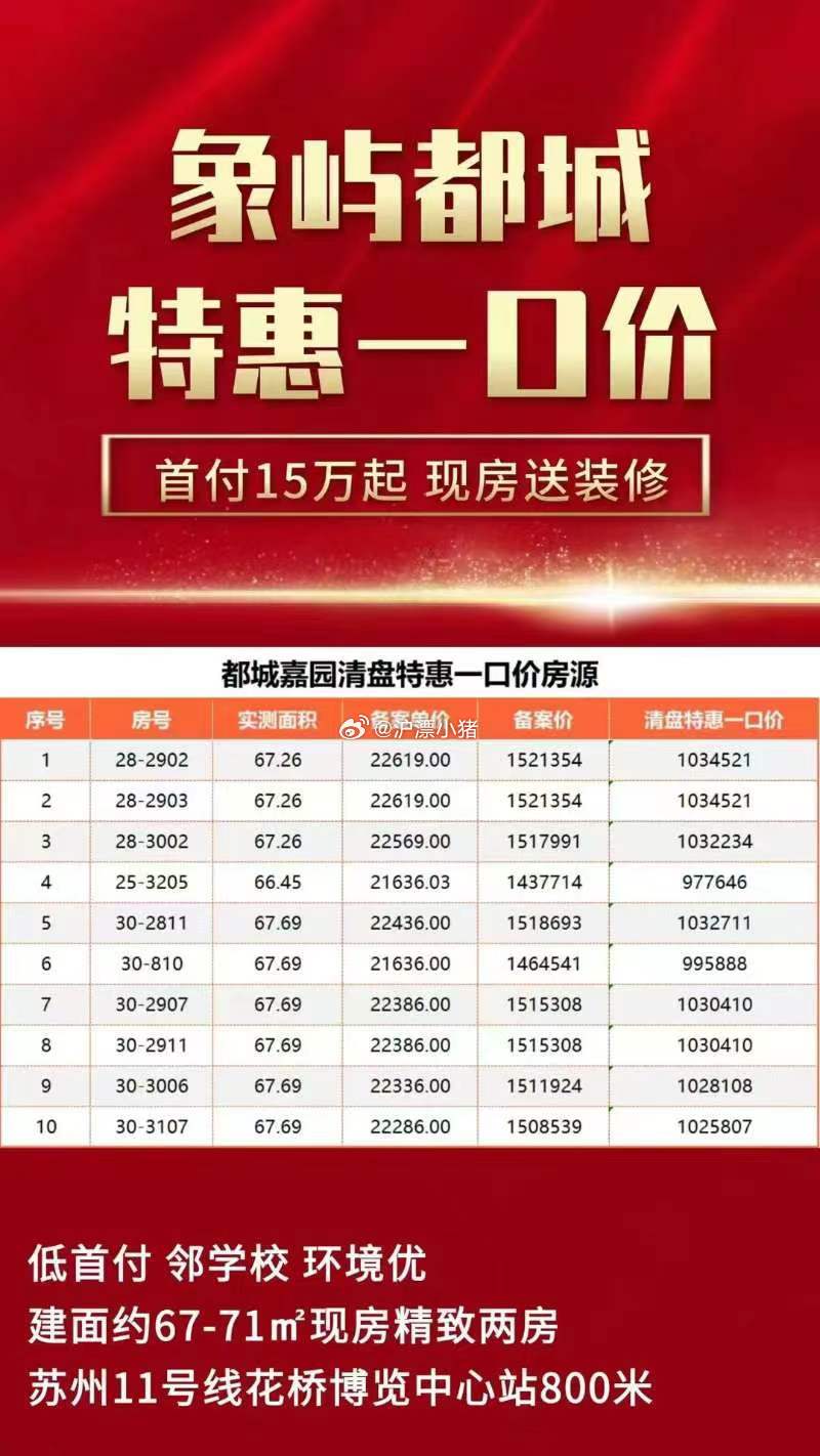 南通花城最新房價，科技重塑居住夢想，前沿體驗房價新高度