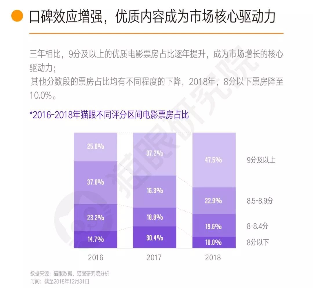 2024年澳門今晚開獎號碼查詢,信息明晰解析導(dǎo)向_電影版84.528