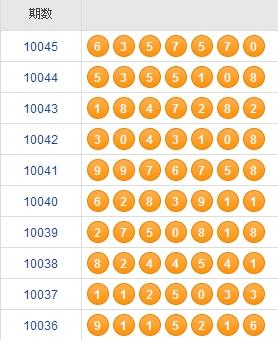 新澳門彩近十期開獎結果,快速處理計劃_深度版97.718