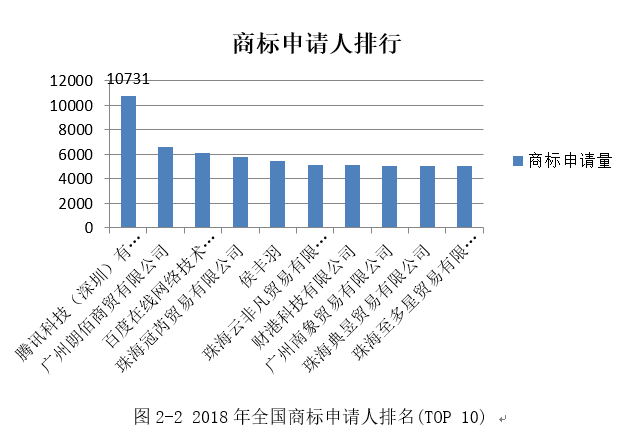 新奧門高級內(nèi)部資料免費,科學(xué)數(shù)據(jù)解讀分析_持久版53.491