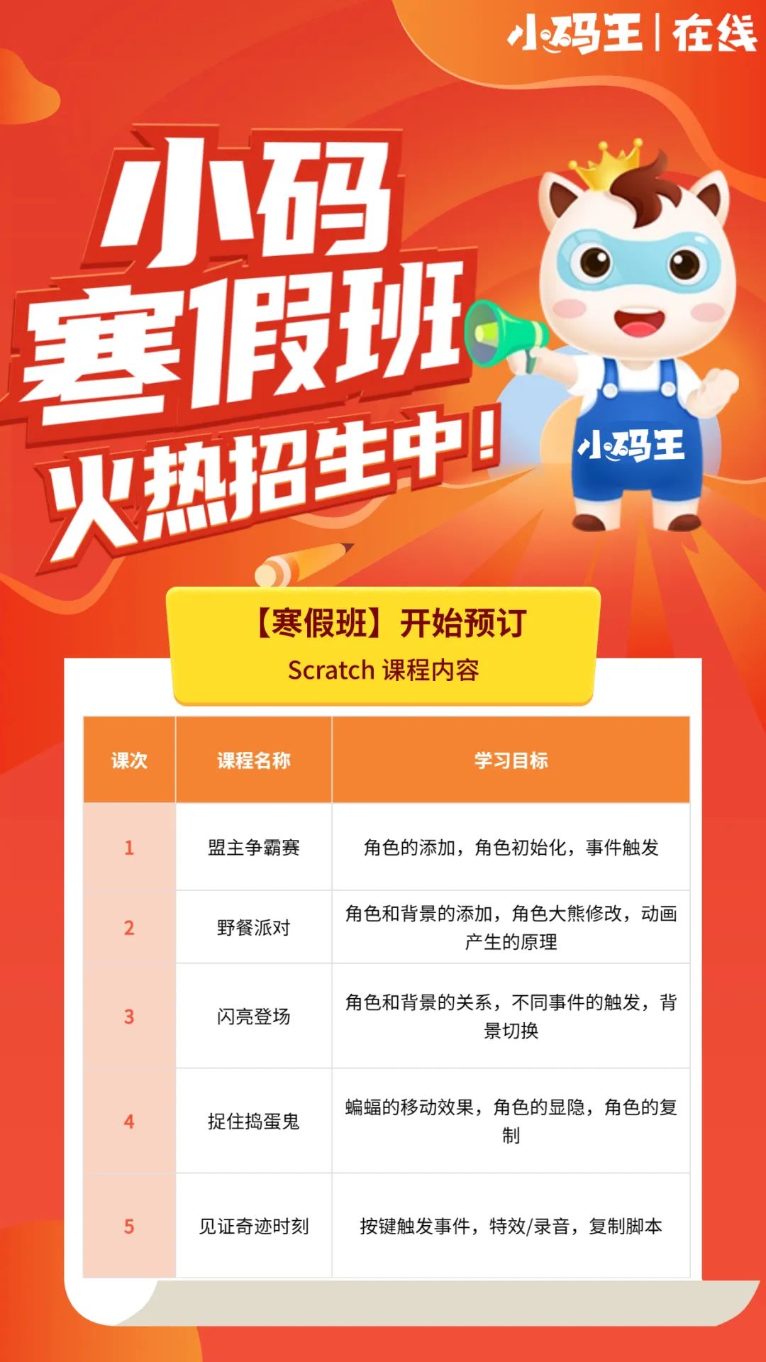 奧門木子輝歌一肖一碼,仿真方案實(shí)施_兒童版22.587