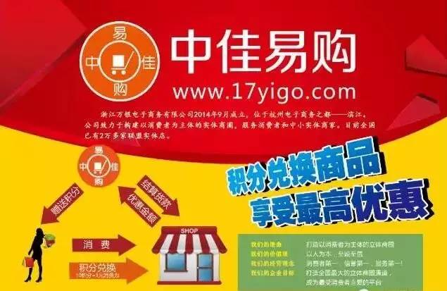 中佳易購(gòu)商圈科技革新購(gòu)物體驗(yàn)，引領(lǐng)未來(lái)生活潮流的最新動(dòng)態(tài)