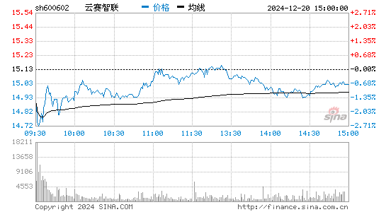 儀電電子股票最新動(dòng)態(tài)，全面步驟指南及最新資訊更新