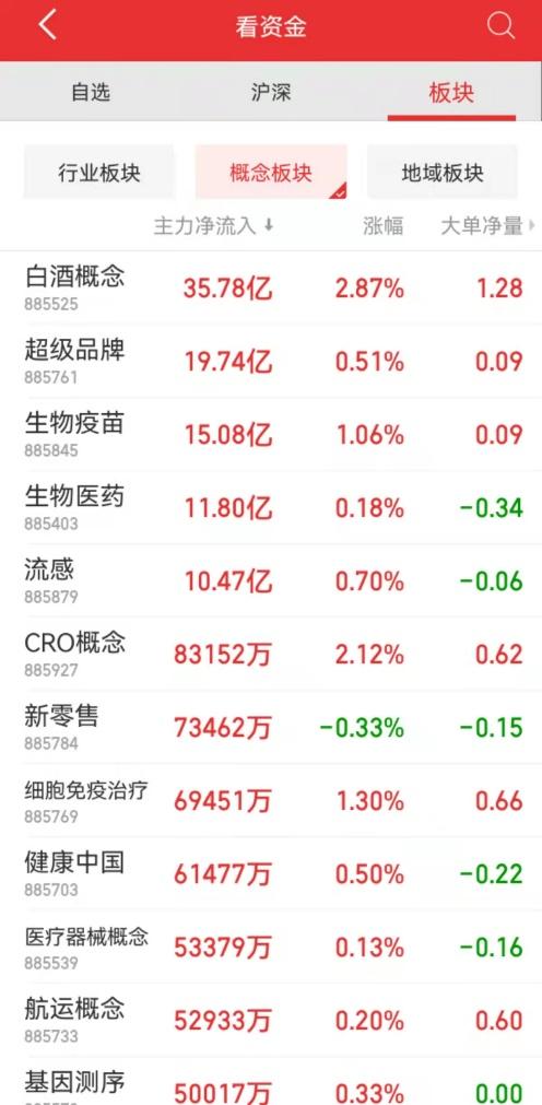 美都能源股票，科技新星閃耀，未來動力之源