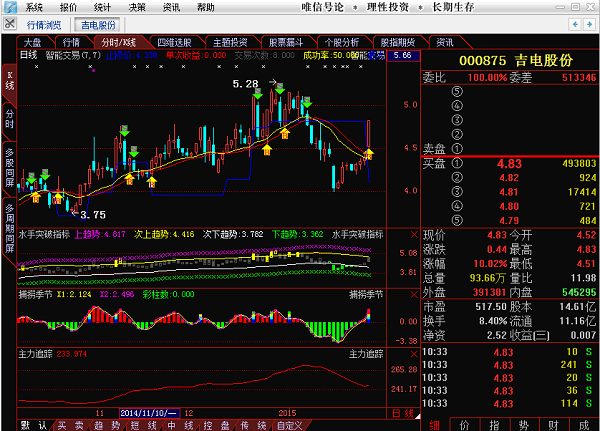 吉電股份最新動態(tài)，自然美景之旅，探尋內(nèi)心平和與寧靜