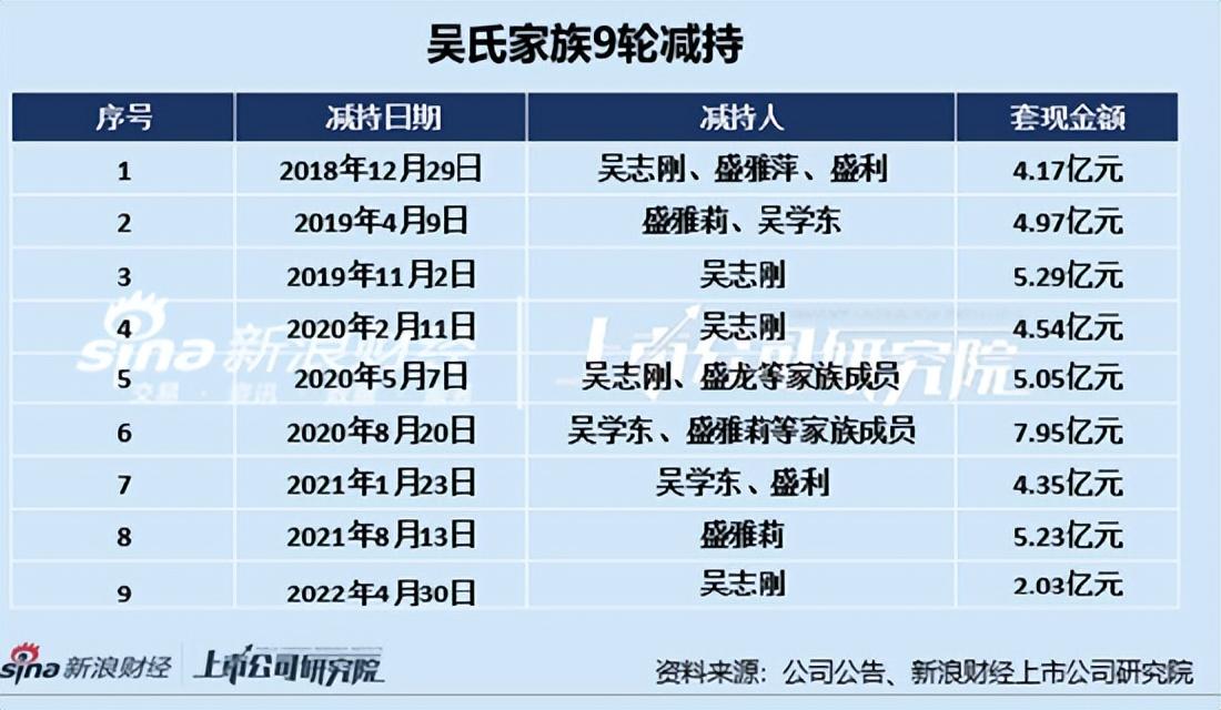桃李股票投資全攻略，從入門到進階的實戰(zhàn)指南