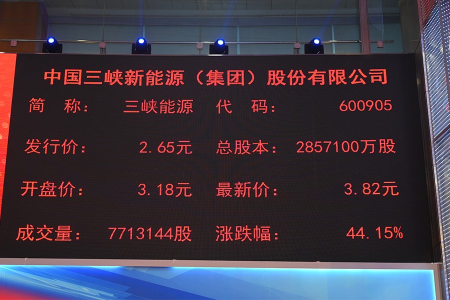 三峽公司上市,三峽公司上市，機(jī)遇與挑戰(zhàn)并存