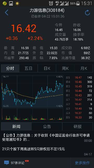 實時股票行情查詢，掌握股市動態(tài)，洞悉股市走勢??