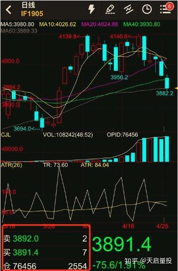揭秘做空股票與特色小店的神秘關(guān)聯(lián)，小巷深處的探索之旅