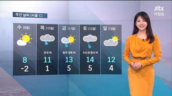 已經(jīng)停播的電視臺，探索與學(xué)習(xí)步驟指南