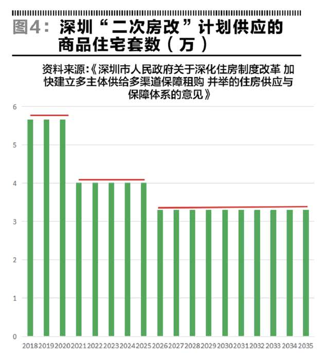 深圳房產(chǎn)價(jià)格探索，與自然美景對話的內(nèi)心平和之旅