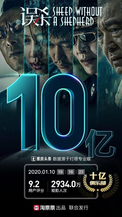 電影2025，探索未來電影的無限潛能