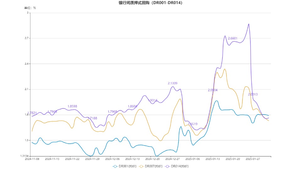 深度解析幣市行情圖，洞悉數(shù)字資產(chǎn)市場走勢！