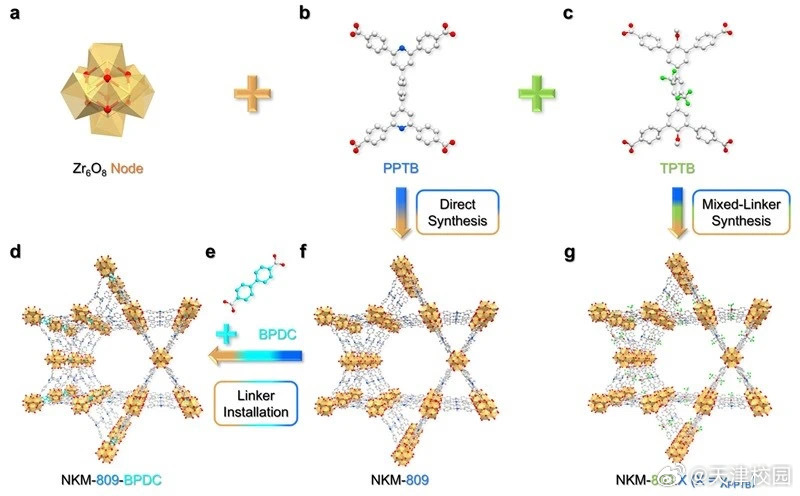 鍵橋通重組最新動態(tài)，邁向更廣闊未來的戰(zhàn)略調整進展