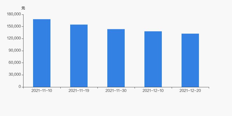 中泰化學股票全面解析，投資步驟與考量，值得一讀！