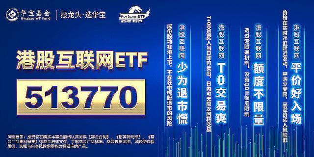 港股實時行情多維度視角下的深度解析