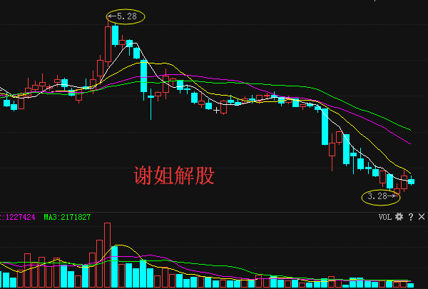徐工引領行業(yè)創(chuàng)新，塑造未來工程機械新篇章