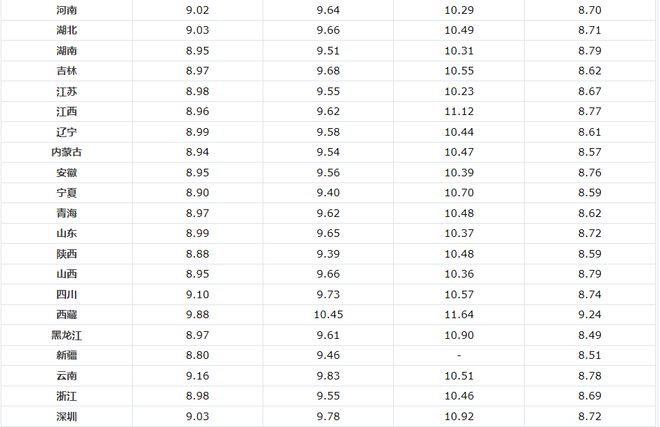 35號(hào)柴油最新價(jià)格指南，全面了解油價(jià)動(dòng)態(tài)