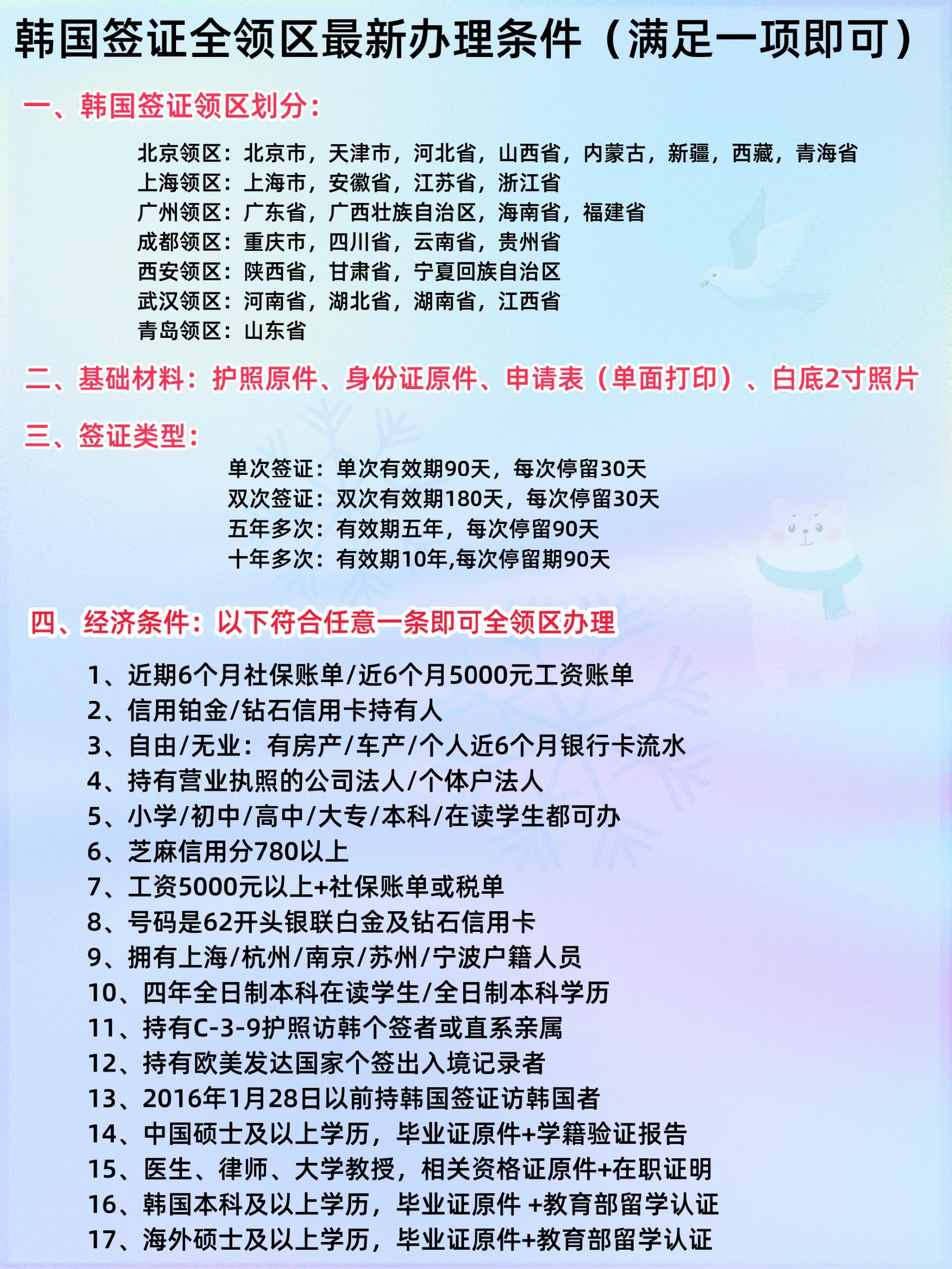 韓國最新過境簽政策詳解，背景、發(fā)展與影響全面剖析