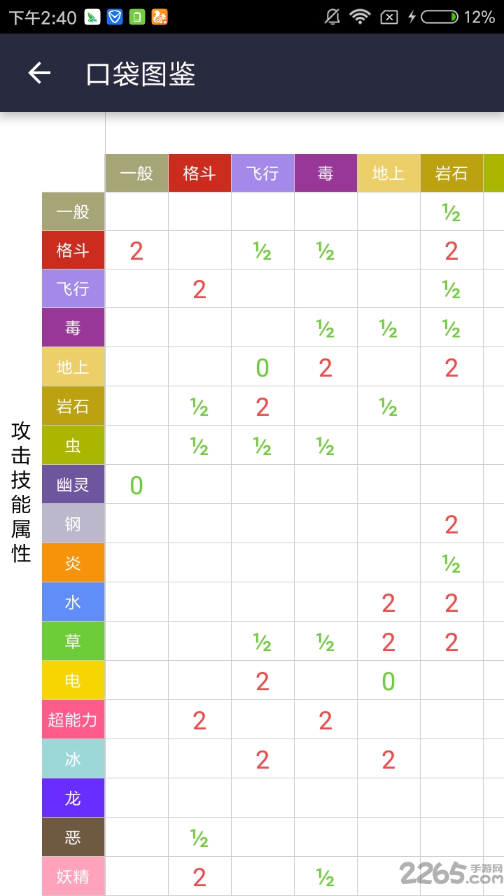 口袋圖鑒app最新版，小巷中的意外發(fā)現(xiàn)之旅