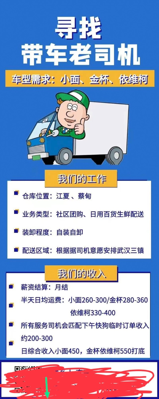 許昌最新司機(jī)招聘信息，科技引領(lǐng)，駕馭未來之旅