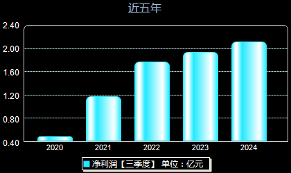 連云港股最新動(dòng)態(tài)，背景、事件與地位回顧