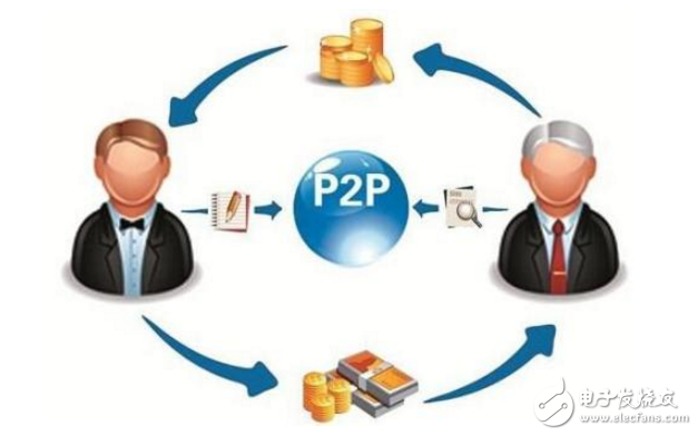 P2P最新版，變化中的學(xué)習(xí)，擁抱自信與成就之路