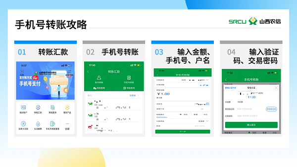 黑龍江農(nóng)信最新操作指南，從初學者到進階用戶全攻略