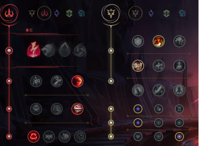 卡特最新天賦揭秘，與朋友們的一天探險(xiǎn)之旅