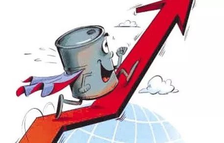 淮安油價(jià)調(diào)整最新動(dòng)態(tài)，市場(chǎng)變動(dòng)與影響分析