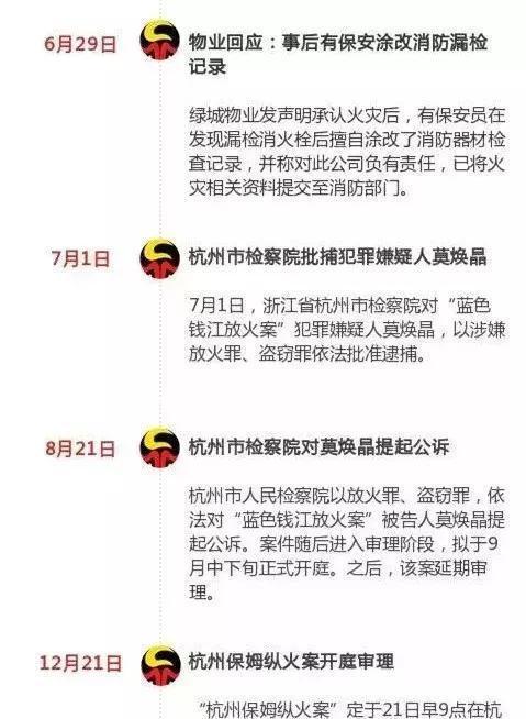 杭州保姆縱火事件后續(xù)，心靈之旅與大自然的共舞時(shí)光