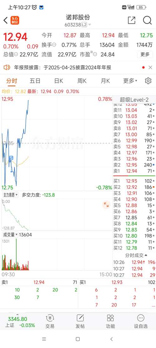 諾邦股份動態(tài)更新，變革中的學習助力自信與夢想實現(xiàn)