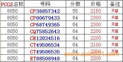 8050元開啟自然美景之旅，探尋內(nèi)心平和寧靜的旅程最新價格介紹