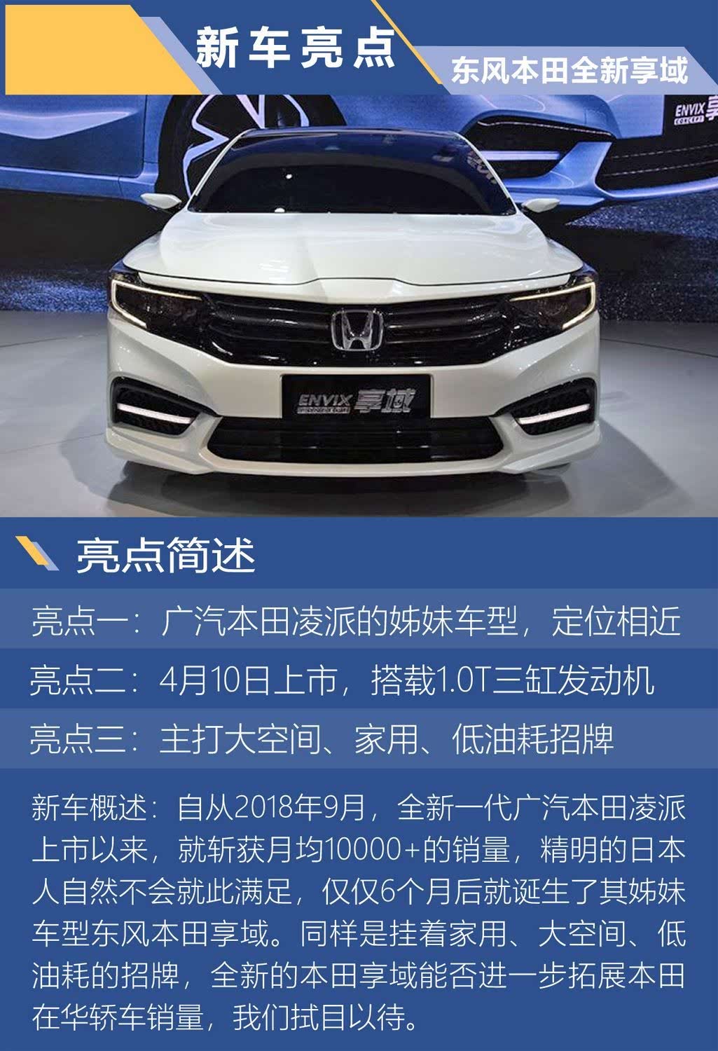 本田最新上市車型啟程，探索自然美景的旅行之旅