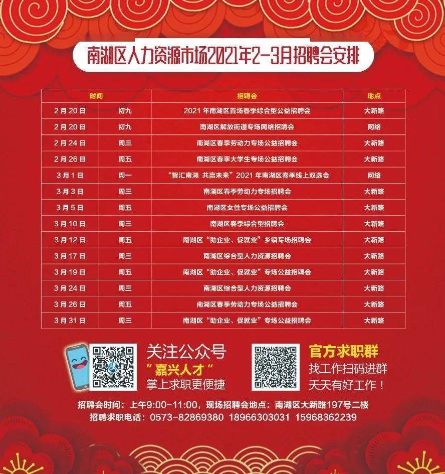 南區(qū)最新招聘，時(shí)代脈搏與人才交響的交響樂章