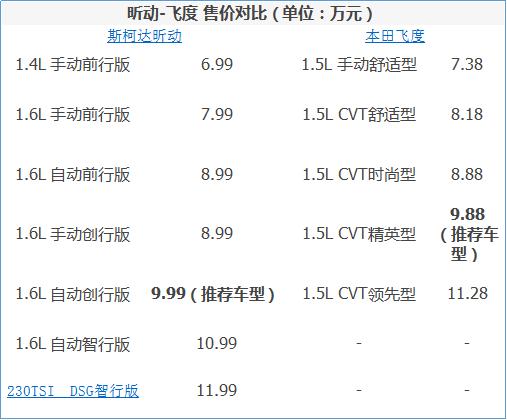 昕動最新報價，啟程探索自然美景，尋找內(nèi)心的平和與喜悅之旅！