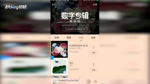 最新暢銷鈴聲專輯，愛(ài)的旋律與日常趣事的融合