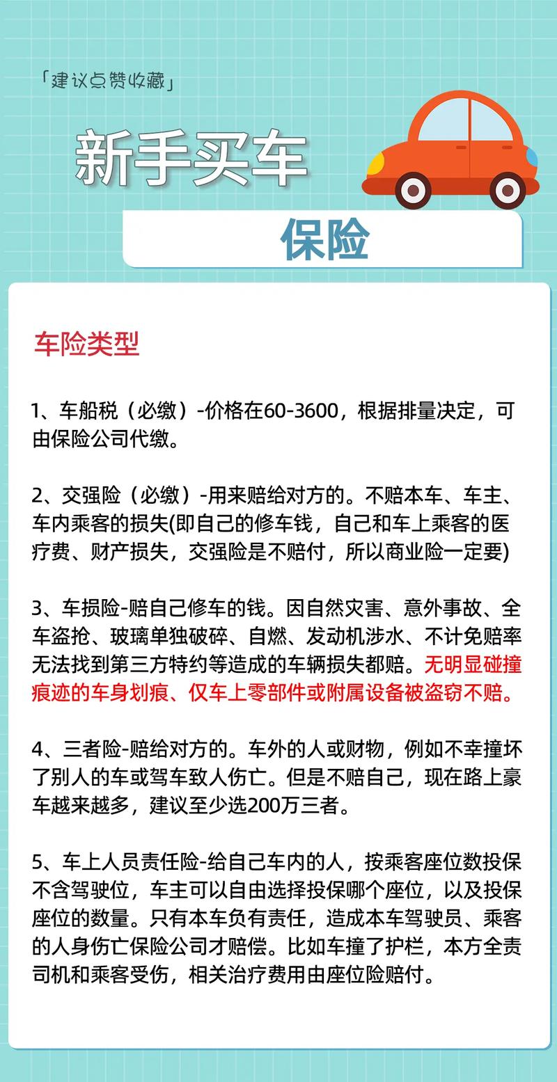 時代變遷中的保障之舟，最新汽車保險解析
